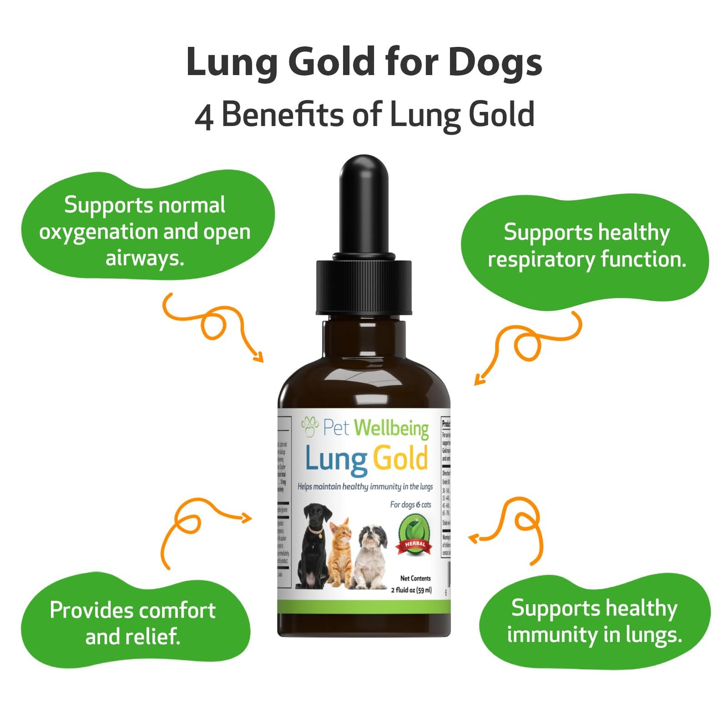 Pet Wellbeing Lung Gold